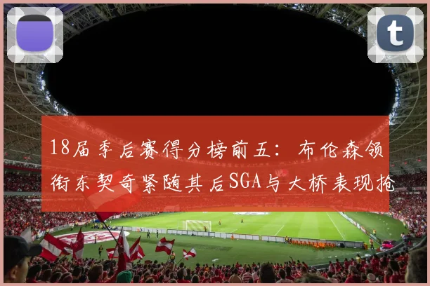 18届季后赛得分榜前五：布伦森领衔东契奇紧随其后SGA与大桥表现抢眼