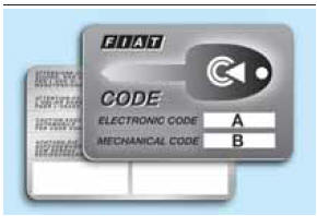 Code card