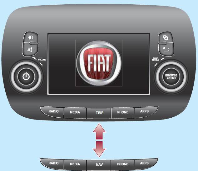 Fiat 500 Szybki przewodnik Uconnect 5" radio live