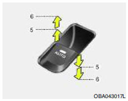 Automatyczne opuszczanie/podnoszenie szyby (drzwi kierowcy) (opcja)