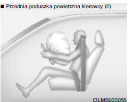 Działanie układu poduszek powietrznych