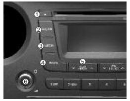 Radioodtwarzacz (model RDS)