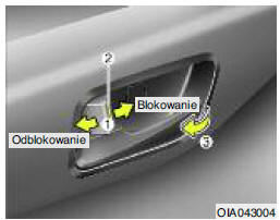 Za pomocą przycisku blokady drzwi