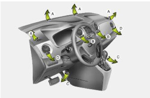 Hyundai I10 Jaki Czynnik W Klimatyzacji