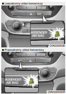 Hyundai I10: Wyłącznik Poduszki Powietrznej Przedniego Pasażera - Dodatkowy System Bezpieczeństwa (Srs) - Poduszki Powietrzne - System Bezpieczeństwa Samochodu