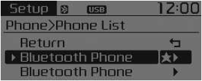 Phone List