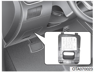 Kia Picanto: Opis Skrzynki Bezpieczników / Przekaźników - Bezpieczniki - Przeglądy I Obsługa