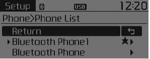 Phone List 