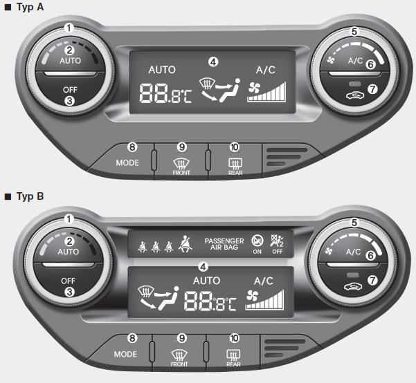 Kia Picanto System automatycznej regulacji klimatu