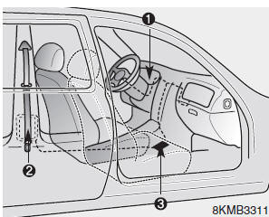 Kia Picanto: Wstępny Napinacz Pasów Bezpieczeństwa (Jeśli Jest W Wyposażeniu) - Pasy Bezpieczeństwa - Systemy Bezpieczeństwa Samochodu