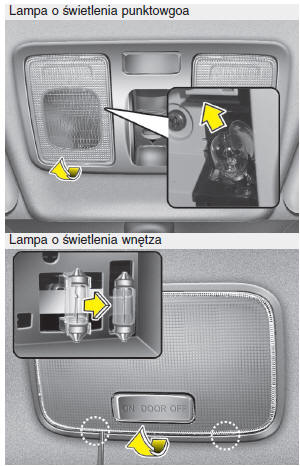 Wymiana żarówki lampy oświetlenia wnętrza