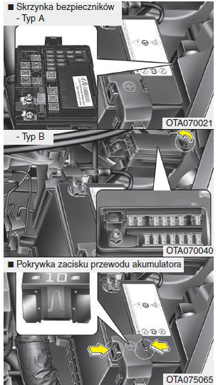 Kia Picanto: Wymiana Bezpiecznika Wewnętrznej Skrzynki Bezpieczników - Bezpieczniki - Przeglądy I Obsługa