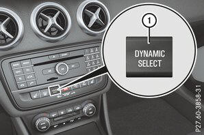 Przycisk DYNAMIC SELECT (wszystkie pojazdy oprócz Mercedes-AMG)
