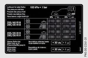 Mercedes-Benz Klasa A: Wartości Ciśnienia W Oponach - Ciśnienie W Oponach - Obręcze Kół I Opony