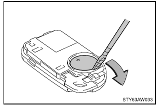 Wersje z elektronicznym kluczykiem