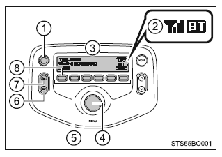 Odtwarzacz audio