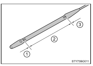 Silnik HM01