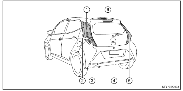 Toyota Aygo Rozmieszczenie żarówek Żarówki Czynności