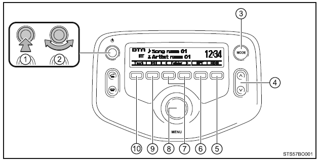 System audio z funkcją Bluetooth