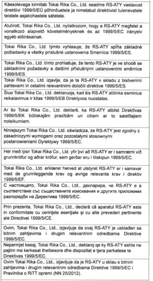 Certyfikaty dotyczące systemu elektronicznego kluczyka