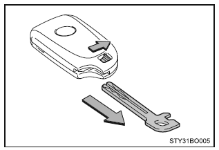 Używanie mechanicznego kluczyka (typ C)
