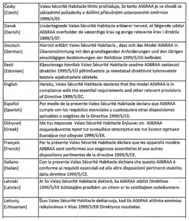 Certyfikat dotyczący układu zdalnego sterowania