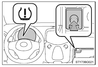 Toyota Aygo: Układ Monitorowania Ciśnienia W Ogumieniu (W Niektórych Wersjach) - Opony - Czynności Serwisowe Do Wykonania We Własnym Zakresie - Obsługa Techniczna I Konserwacja