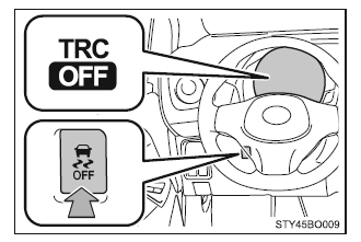 Wyłączanie układu kontroli napędu (TRC)