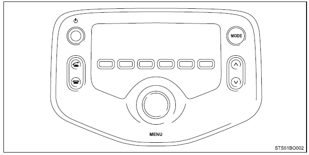Typ B (odbiornik radiowy AM/FM z systemem Bluetooth)