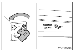 Wyłączanie czołowej poduszki powietrznej przy przednim fotelu pasażera Podczas