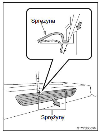 Górne światło hamowania