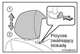 Wszystkie fotele wyposażone są w zagłówki.