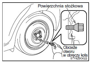 Zakładanie koła zapasowego