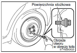 Zakładanie koła zapasowego